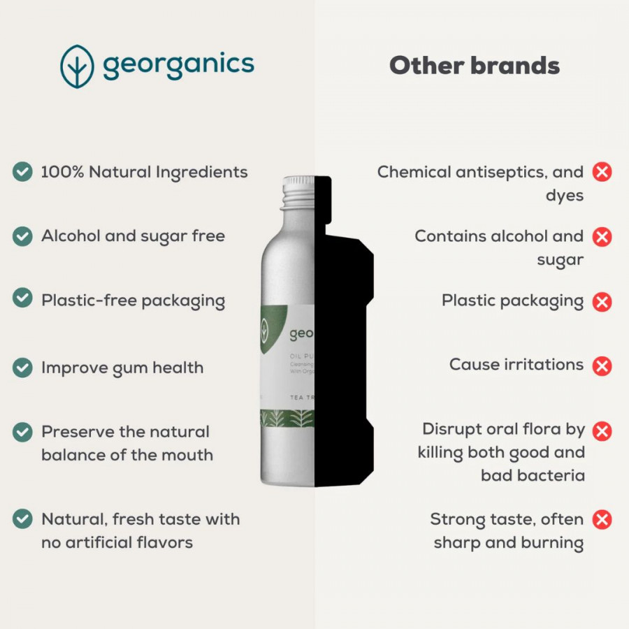Enjuague Bucal Natural Oil Pulling con Árbol de Té – Georganics | Cuidado Bucal Ecológico - Imagen 4